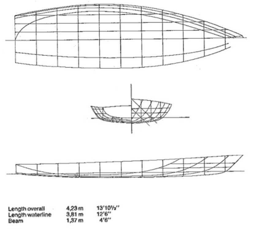 Diagram showing the Laser dinghy (Length overall 4.23m), the original Bruce Kirby design.